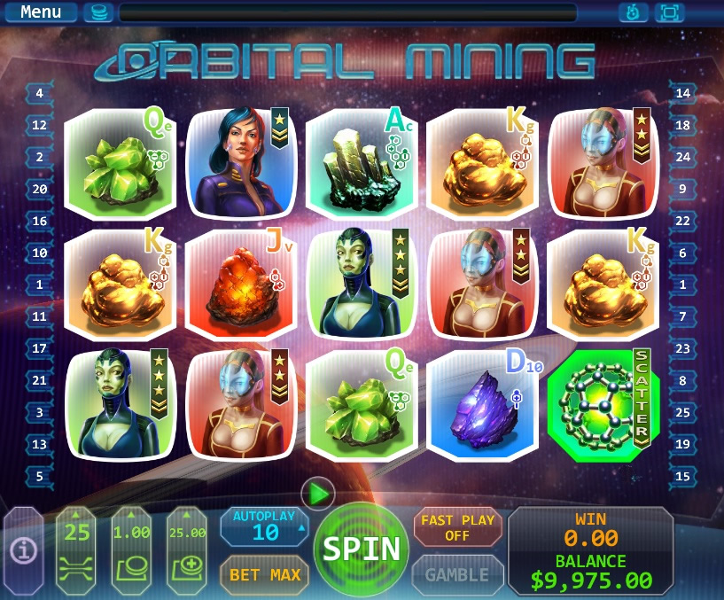 Orbital mining by topgame Orbital mining by topgame