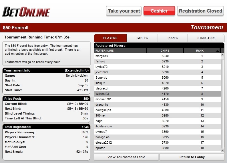 BetOnline Poker Lobby