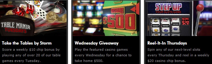 Bovada Casino Promos