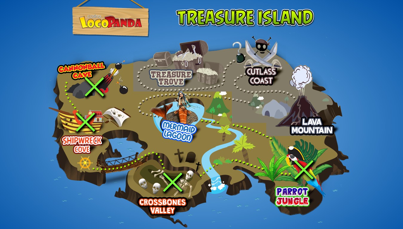 Treasure Island