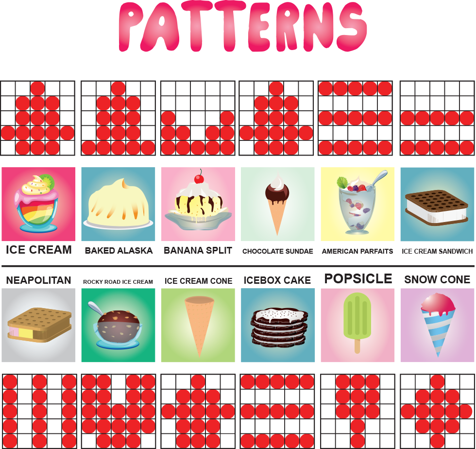 Ice Cream Patterns