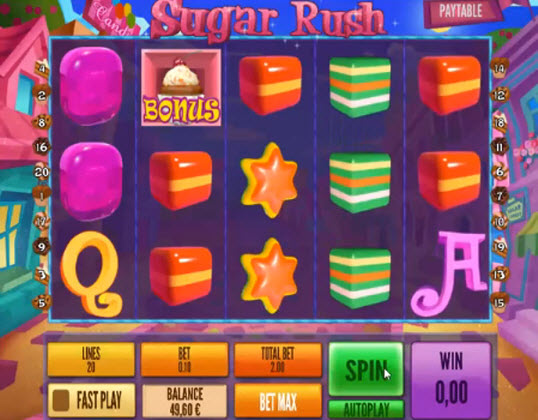 Sugar Rush Slot